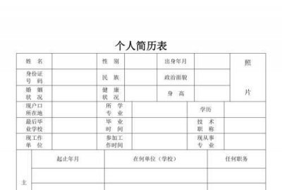 ​简历特长爱好怎么写，个人简历的兴趣爱好及特长怎么写？