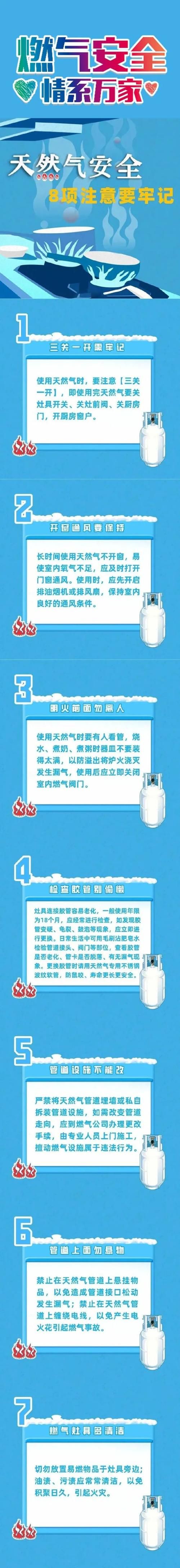 天然气管道冬天会冻吗