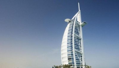 ​阿联酋国家简介,阿拉伯联合酋长国是什么性质的国家