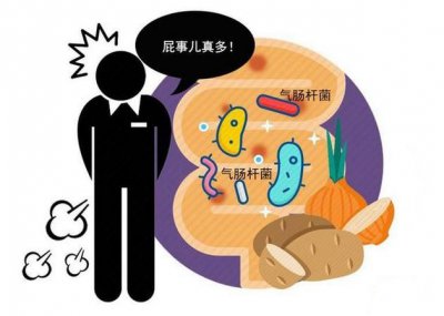 ​放屁多是什么原因造成的，7岁儿童屁多是什么原因？可以怎么治疗？