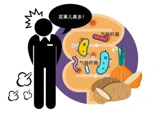 7岁儿童屁多是什么原因可以怎么治疗