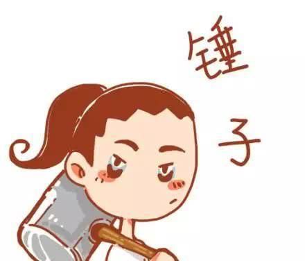 四川话，瓜娃子是什么意思