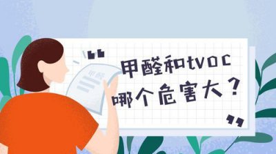 ​甲醛和tvoc的区别,tvoc与甲醛的区别