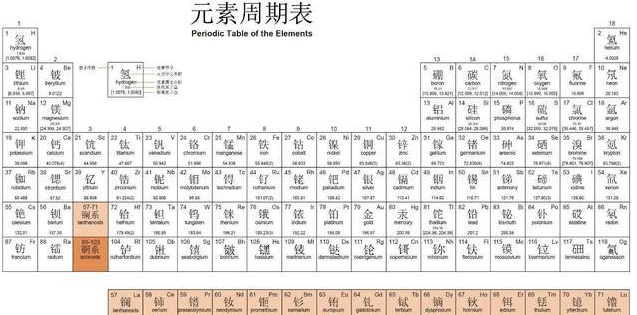 若琳是什么梗网络用语