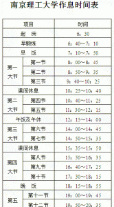 ​正午是几点，中午上午下午各指几点到几点？