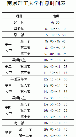 中午上午下午各指几点到几点