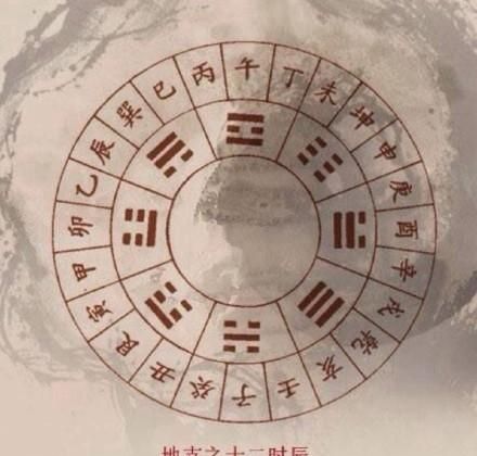 正午是几点，中午上午下午各指几点到几点？图8