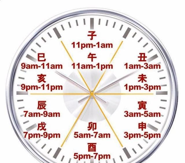 正午是几点，中午上午下午各指几点到几点？图9