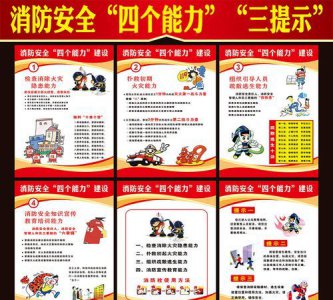 ​消防安全四个能力内容，消防安全“四个能力”建设的内容是什么？