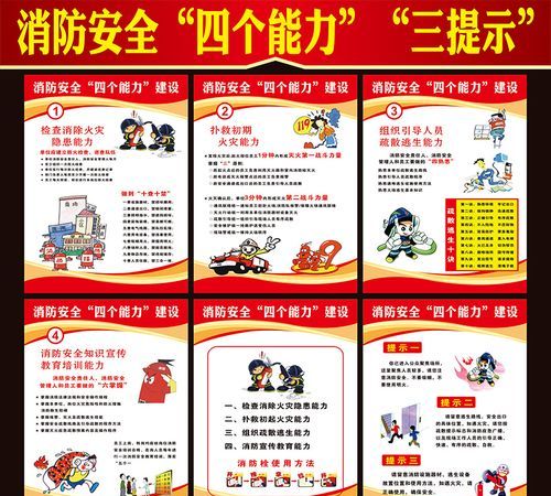 消防安全“四个能力”建设的内容是什么