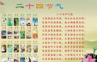 ​24节气分别是什么，24个节气分别是什么日期？