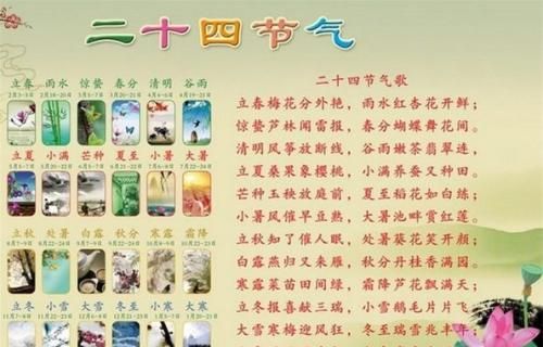 24个节气分别是什么日期
