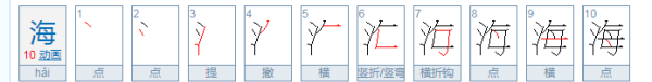 海的美好寓意,海字取名的寓意是什么图1