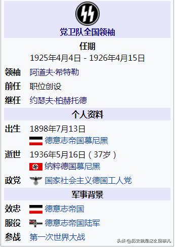 二战苏联狙击手排行（纳粹德国之尤利乌斯）(2)