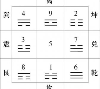 ​孙悟空的母亲原来是她（孙悟空的“生母”是谁?真实身份？）