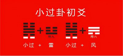 ​详解易经中小过卦预示着什么意思（小过卦是吉卦吗）