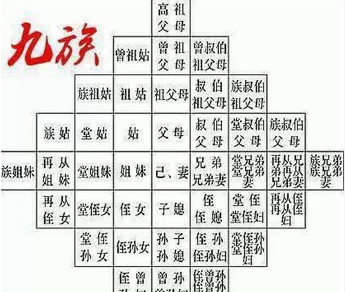 履历书籍上不会记录的十件履历究竟
