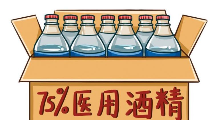 酒精属于危险化学品第几类