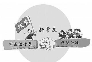 经济新常态是什么意思