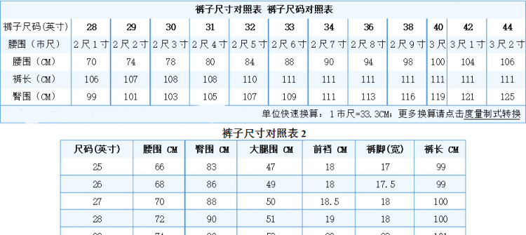 腰围2.45尺是多少厘米