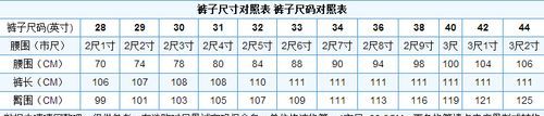 2.5尺有多长
