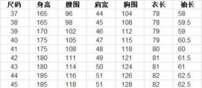 ​2尺5是多少厘米，二尺三十五是多少厘米？