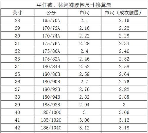 2尺五腰围运动裤是多少厘米