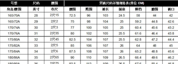 2.5尺的腰围是多少码