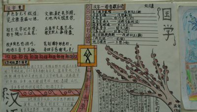 我爱你汉字手抄报怎么做,五年级简单