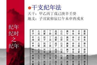 208是什么年,2022年农历年是什么年号图4