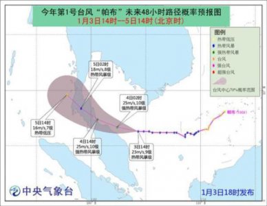 ​台风查帕卡最新动向东南网（台风帕布将于4日在马来半岛东海岸北部沿海登陆）