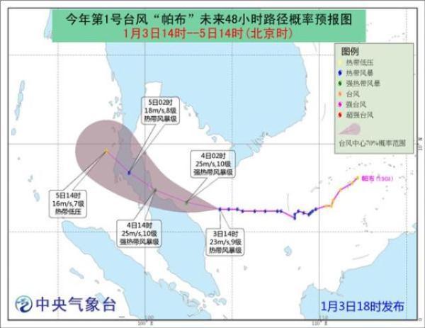 台风查帕卡最新动向东南网（台风帕布将于4日在马来半岛东海岸北部沿海登陆）(1)