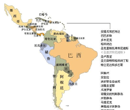 拉丁美洲指的是哪些地方