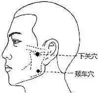 有关夹车穴 下关穴和厉兑穴的具体位置