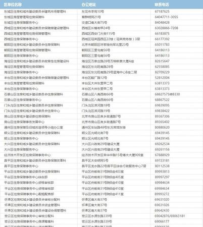 10109550什么号码