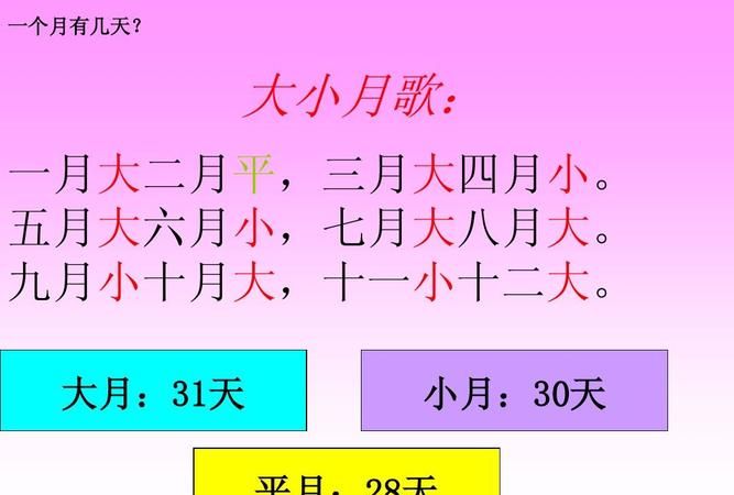 每年有几个大月有几个小月