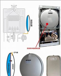 ​膨胀水箱的作用，高位膨胀水箱在中央空调机组中的作用？