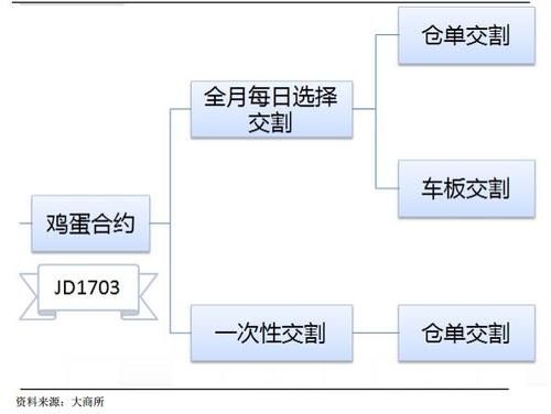 现货交易时间几点到几点(白银现货交易时间)-第1张图片-