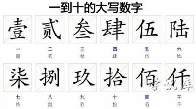 ​大写数字壹贰叁肆到拾怎么写(一到十的大写)