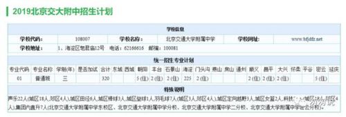 首师大二附中海淀排名(首师大二附中高中部怎么样)-第1张图片-