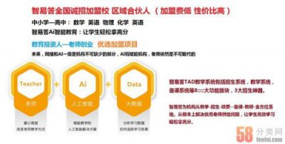 ​附近电脑培训班位置(语言培训机构排名前十)