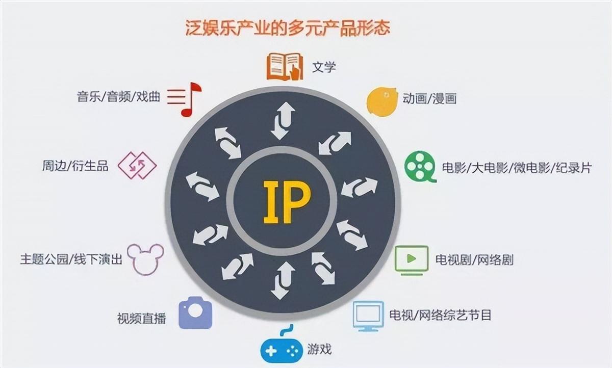做抖音怎么才能快速火起来(新手怎么把抖音做起来)
