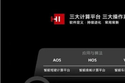 ​华为智选hi是什么意思