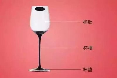 ​大红酒杯的正确拿法  大红酒杯的正确拿法图解