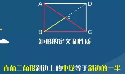 ​矩形的判定定理理解(矩形的性质与判定)