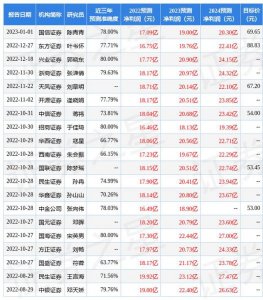 ​口子窖酒价格是多少钱(口子窖多少钱)