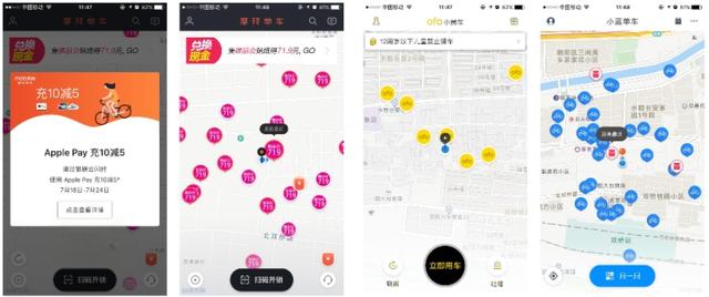 单车之战|摩拜、ofo、小蓝车全方位对比分析（下）-