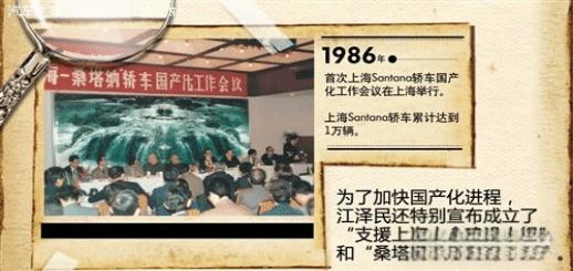 汽车散热器发展史-