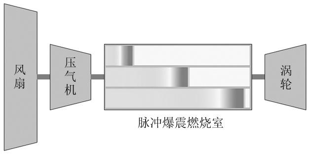小型弹用涡轮发动机发展综述-