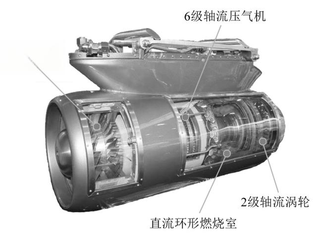 小型弹用涡轮发动机发展综述-